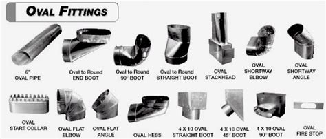 j and a sheet metal|j&j metal products.